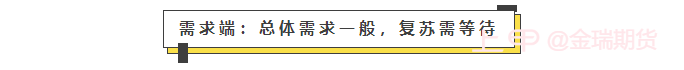 点评来了！期现硅价低迷，价格支撑在哪里？