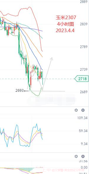 艾紫馨：黄金再次临近2000关口 期货行情解析