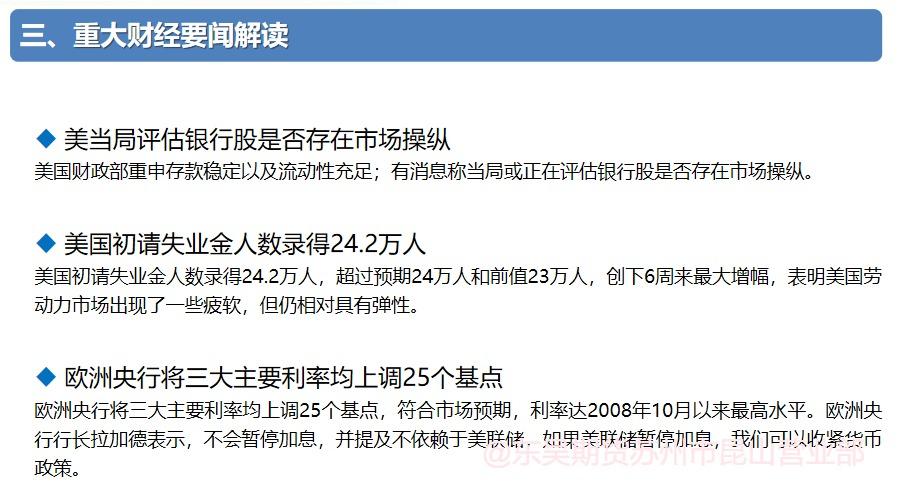 欧央行宣布加息 25 个基点，油价盘中暴跌超 7%！能化后市。。