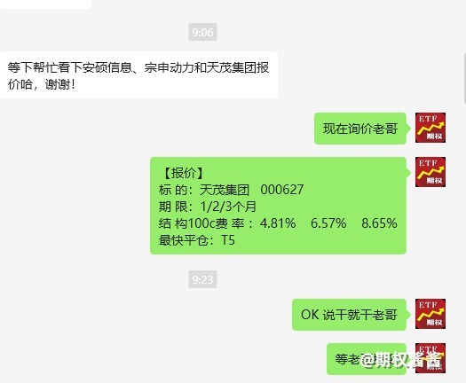 个股期权询价平台有哪些？怎么操作?