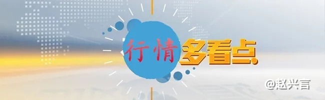 赵兴言：黄金高位横盘行情一触即发？CPI成今晚多头关键！