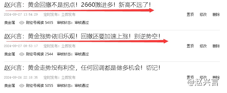 赵兴言：黄金做多又涨了！莫要逆势做空当韭皇！2660多拿稳！