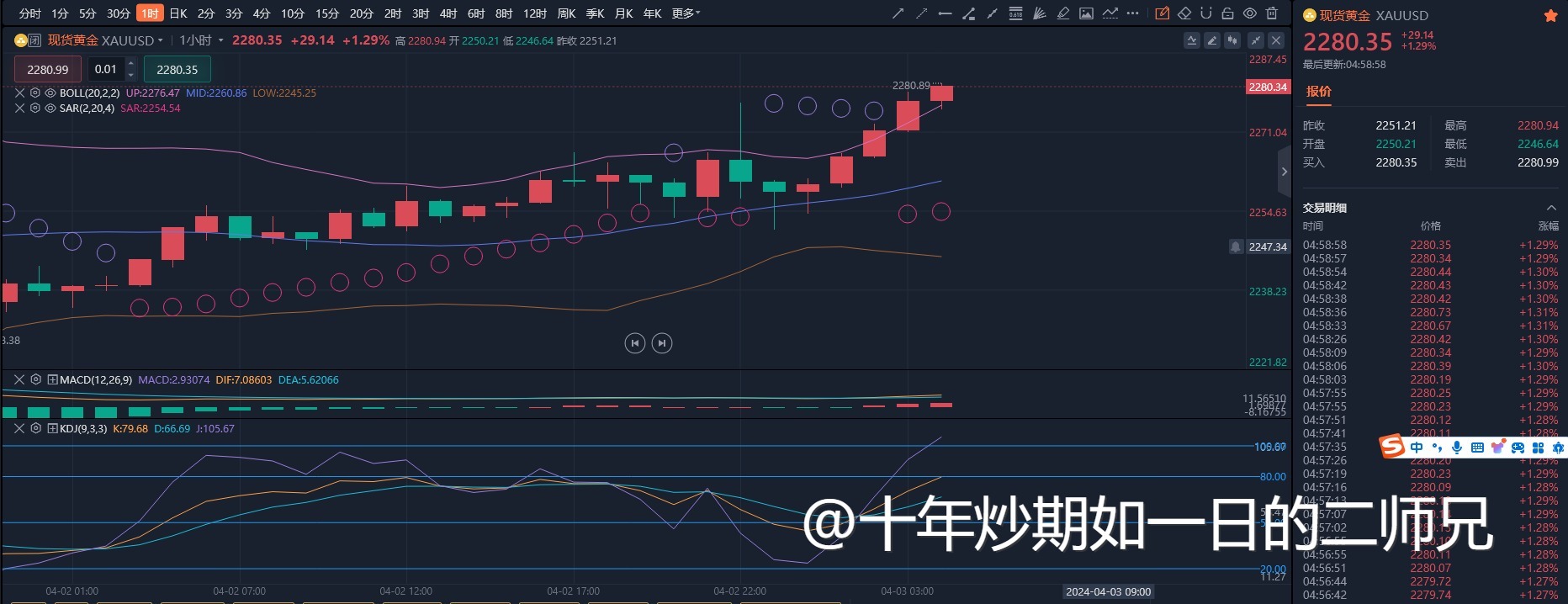 李廉洋：4.3黄金原油走势分析及操作建议。