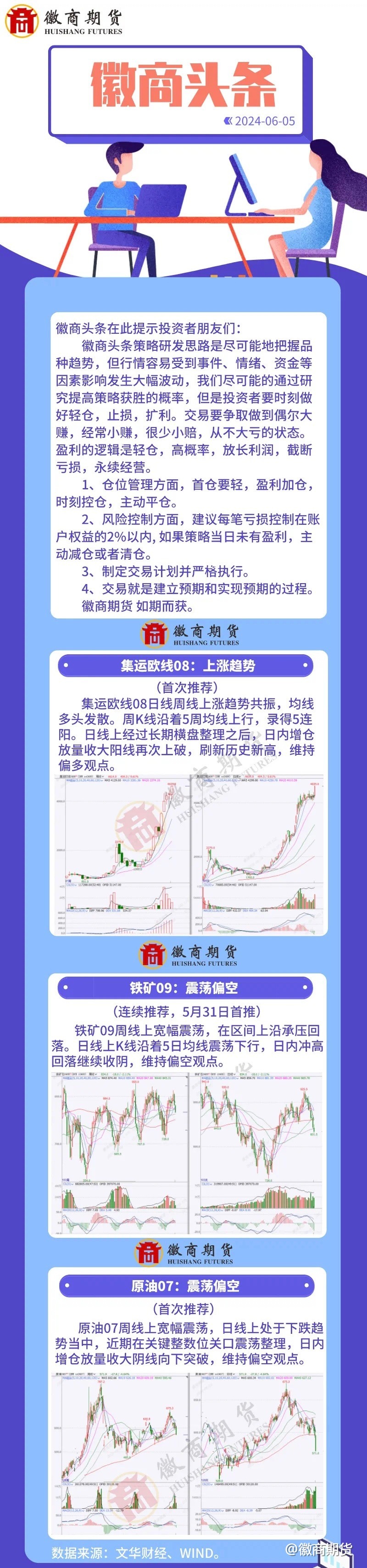 【徽商头条】铁矿震荡偏空