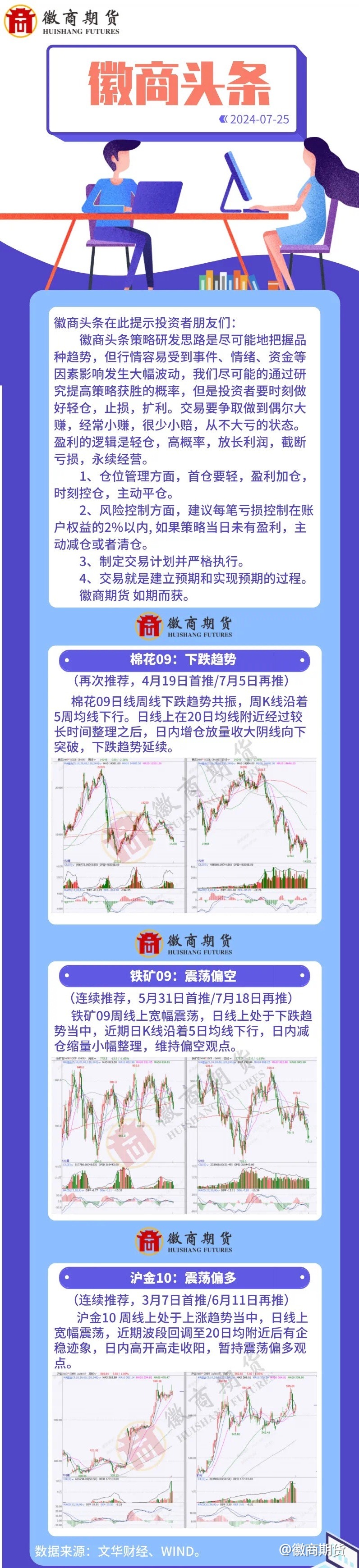 【徽商头条】棉花震荡偏空