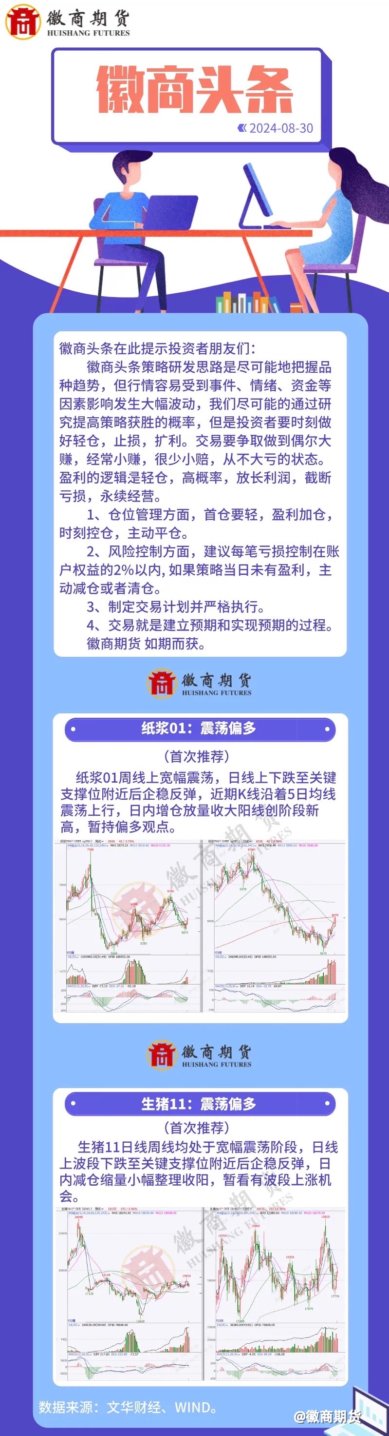 【徽商头条】纸浆震荡偏多