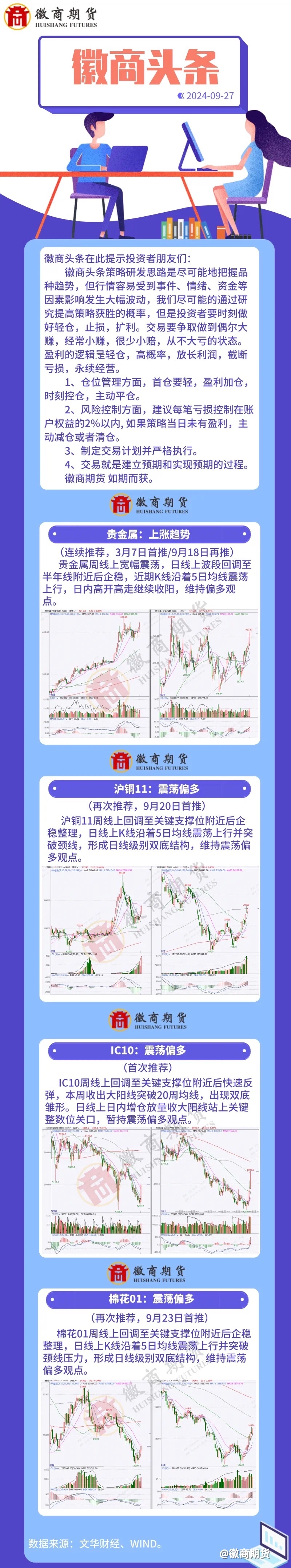 【徽商头条】贵金属震荡偏多