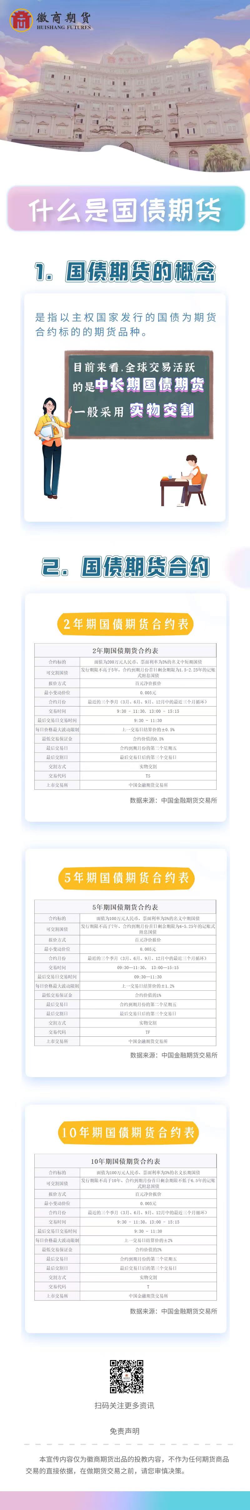 什么是国债期货