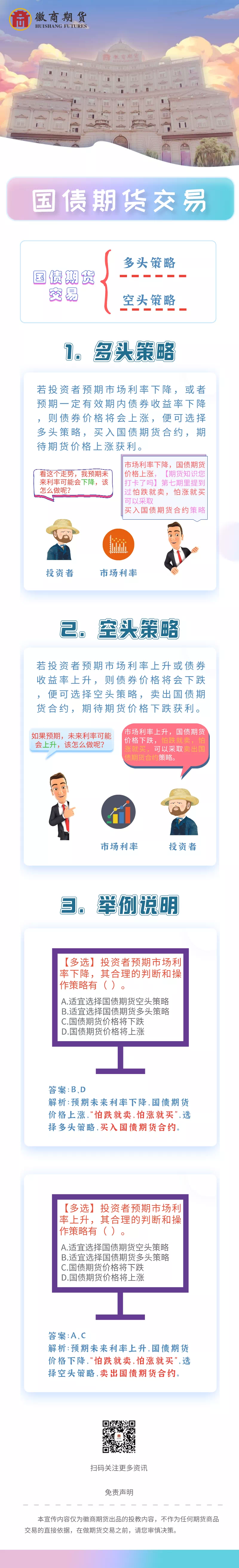 国债期货交易