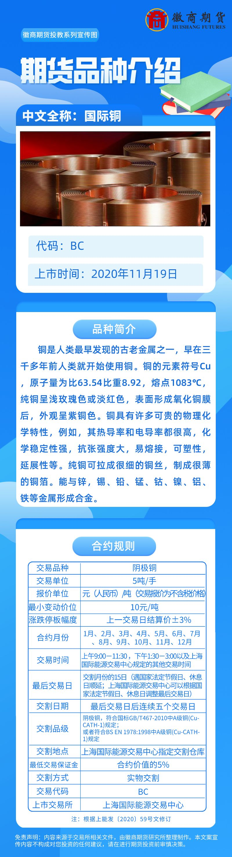 国际铜