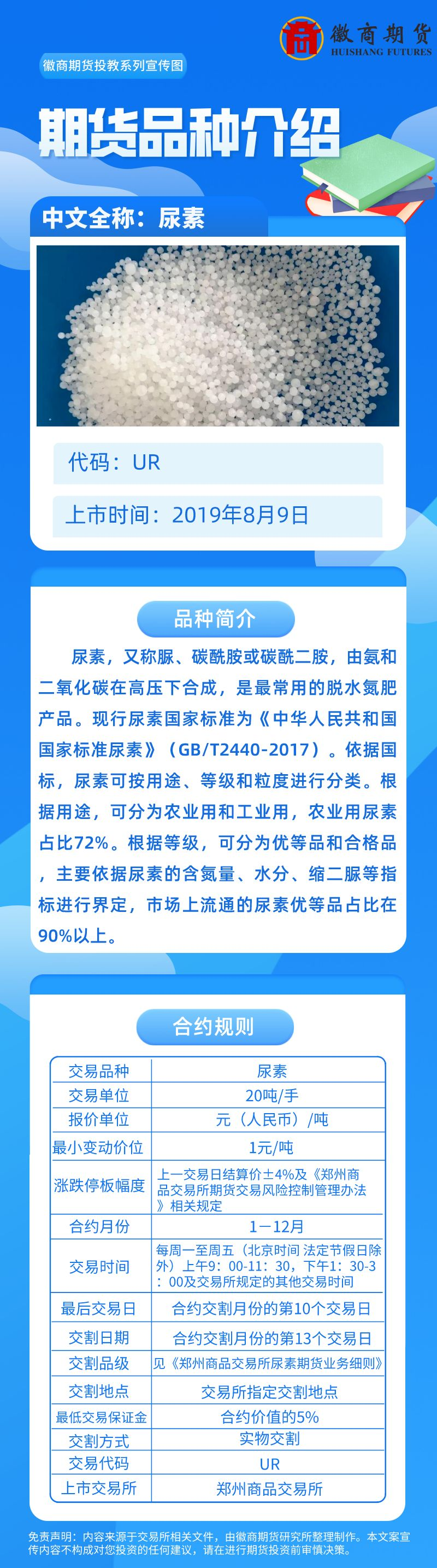 尿素