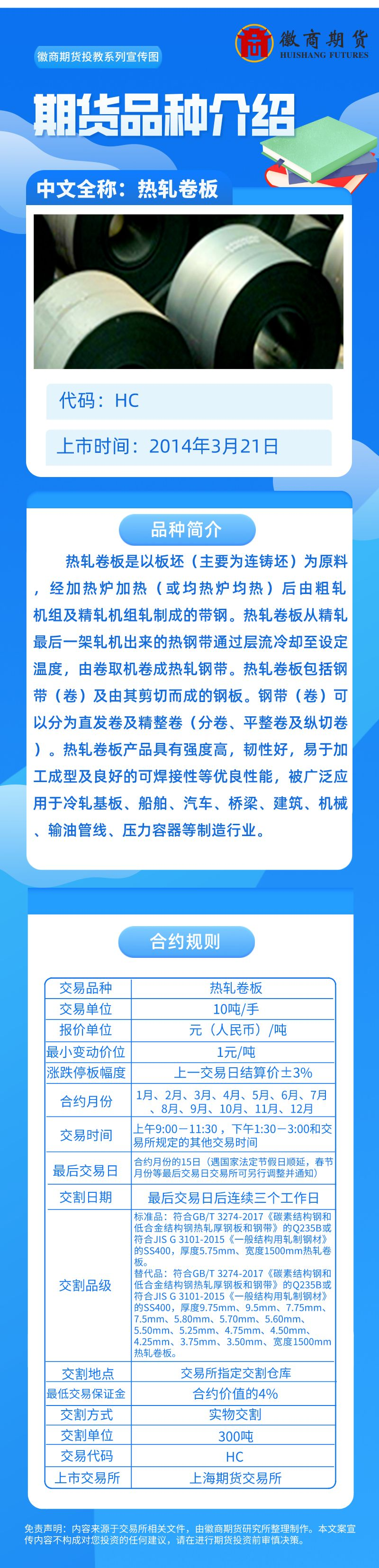 热卷