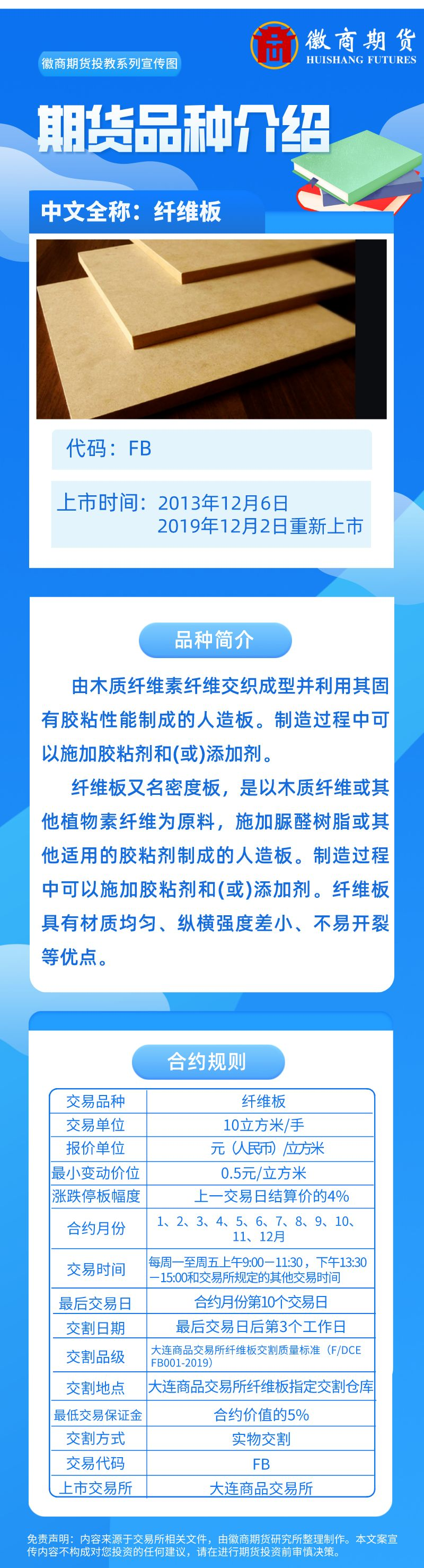 纤维板